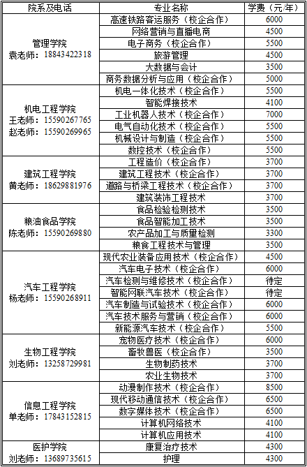 QQ截图20220505104153.png QQ截图20220505104153.png