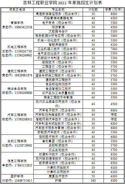 QQ截图20220515175147.png QQ截图20220515175147.png
