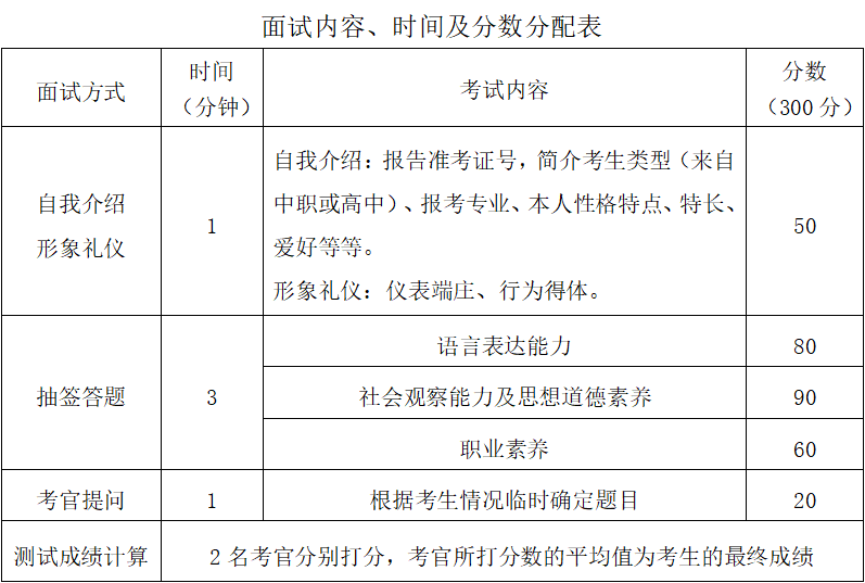 QQ截图20220516134101.png QQ截图20220516134101.png