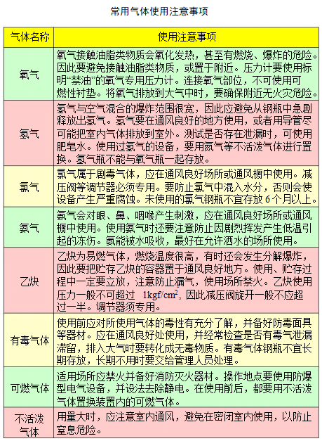 QQ图片20220929160313.png QQ图片20220929160313.png