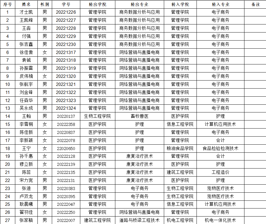 屏幕截图 2023-04-04 113851.png 屏幕截图 2023-04-04 113851.png