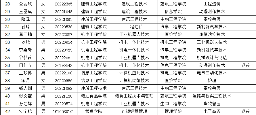 屏幕截图 2023-04-04 113927.png 屏幕截图 2023-04-04 113927.png