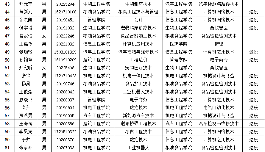 屏幕截图 2023-04-04 113952.png 屏幕截图 2023-04-04 113952.png