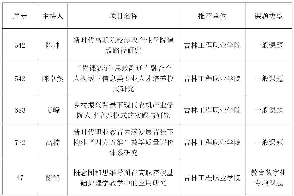 e99d38cc559038a8de097e94200d236.png