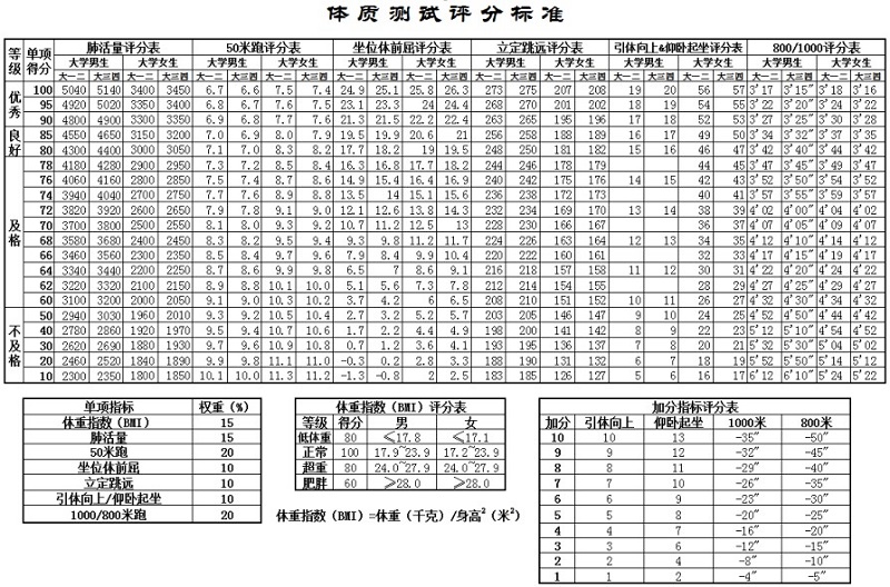 评分标准.jpg