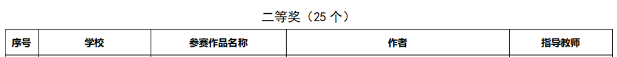 17171747z687.png 17171747z687.png