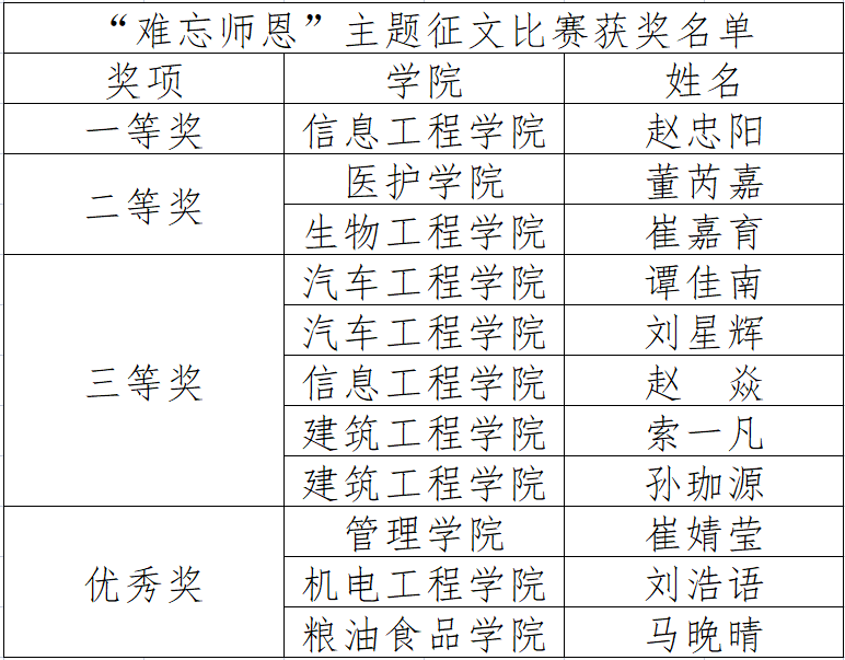 微信图片_20231120163931.png