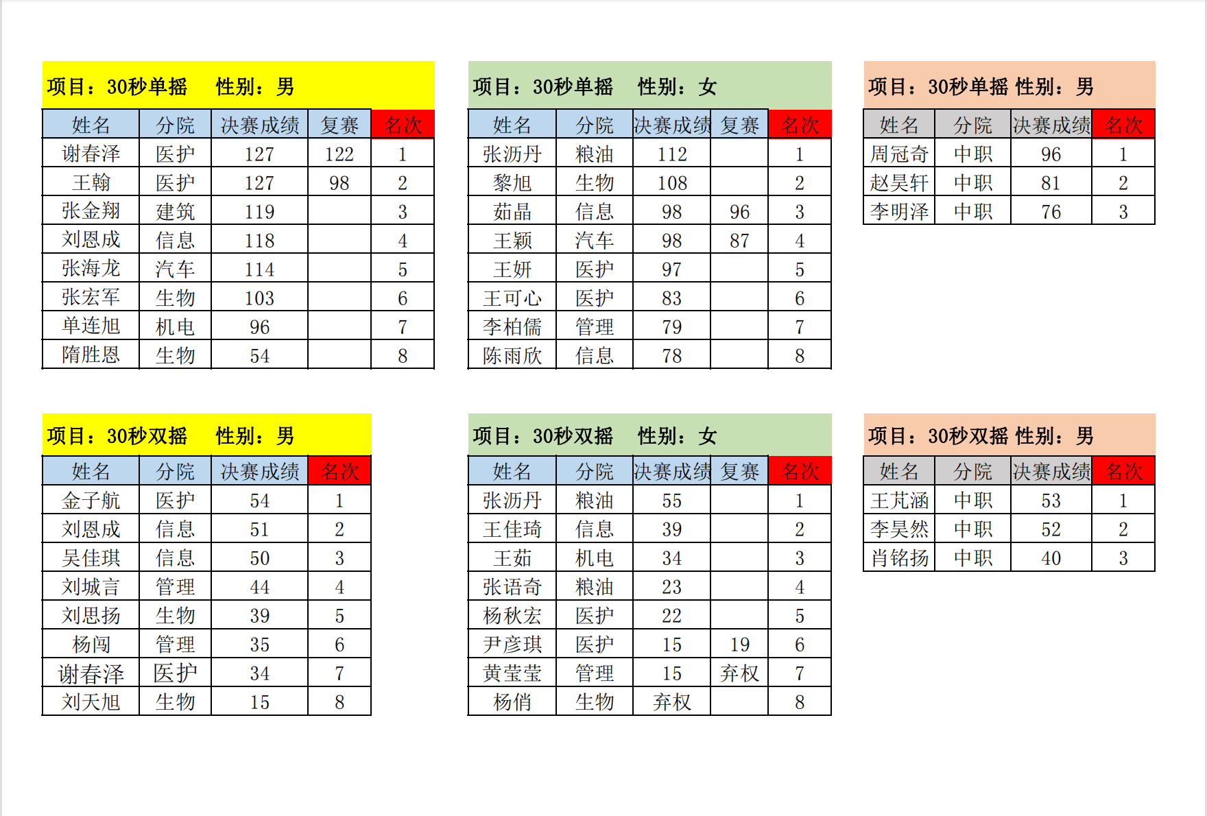 d79d194352681dd55bdb9fae46408e0d.png d79d194352681dd55bdb9fae46408e0d.png