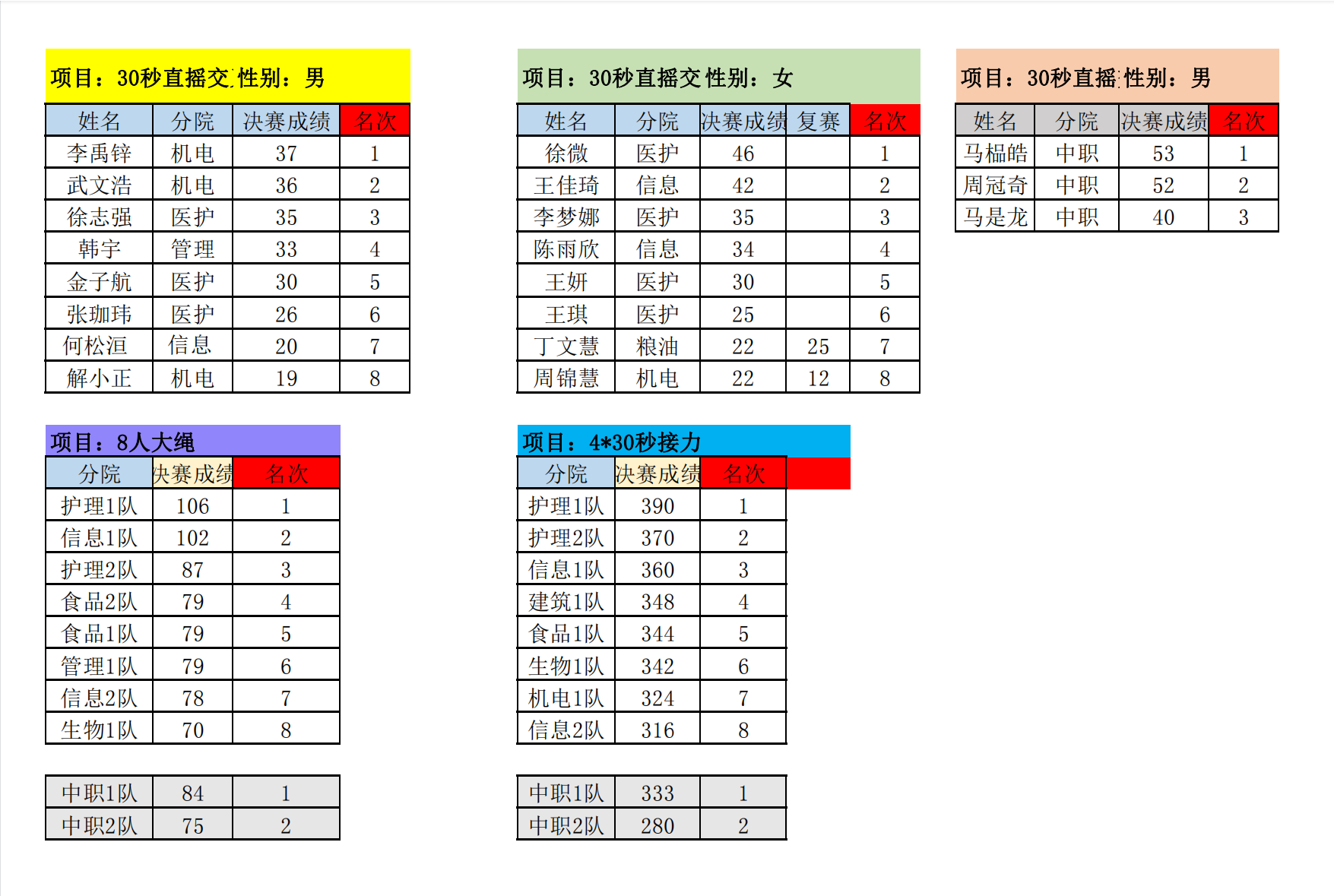 ca231038d5aa094d34ecb17367213eb0.png ca231038d5aa094d34ecb17367213eb0.png