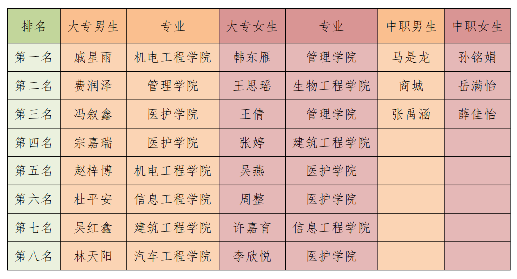 22722f8d4dd4d68b5b66c8903d3104c1.png