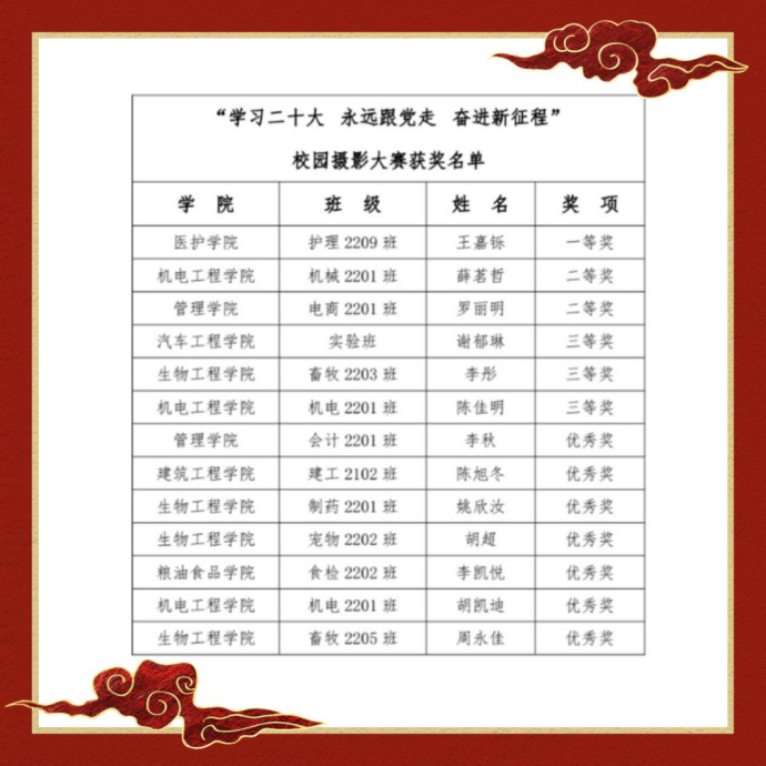80cdee5c2e642478e7a7aa56b2f40916.png 80cdee5c2e642478e7a7aa56b2f40916.png