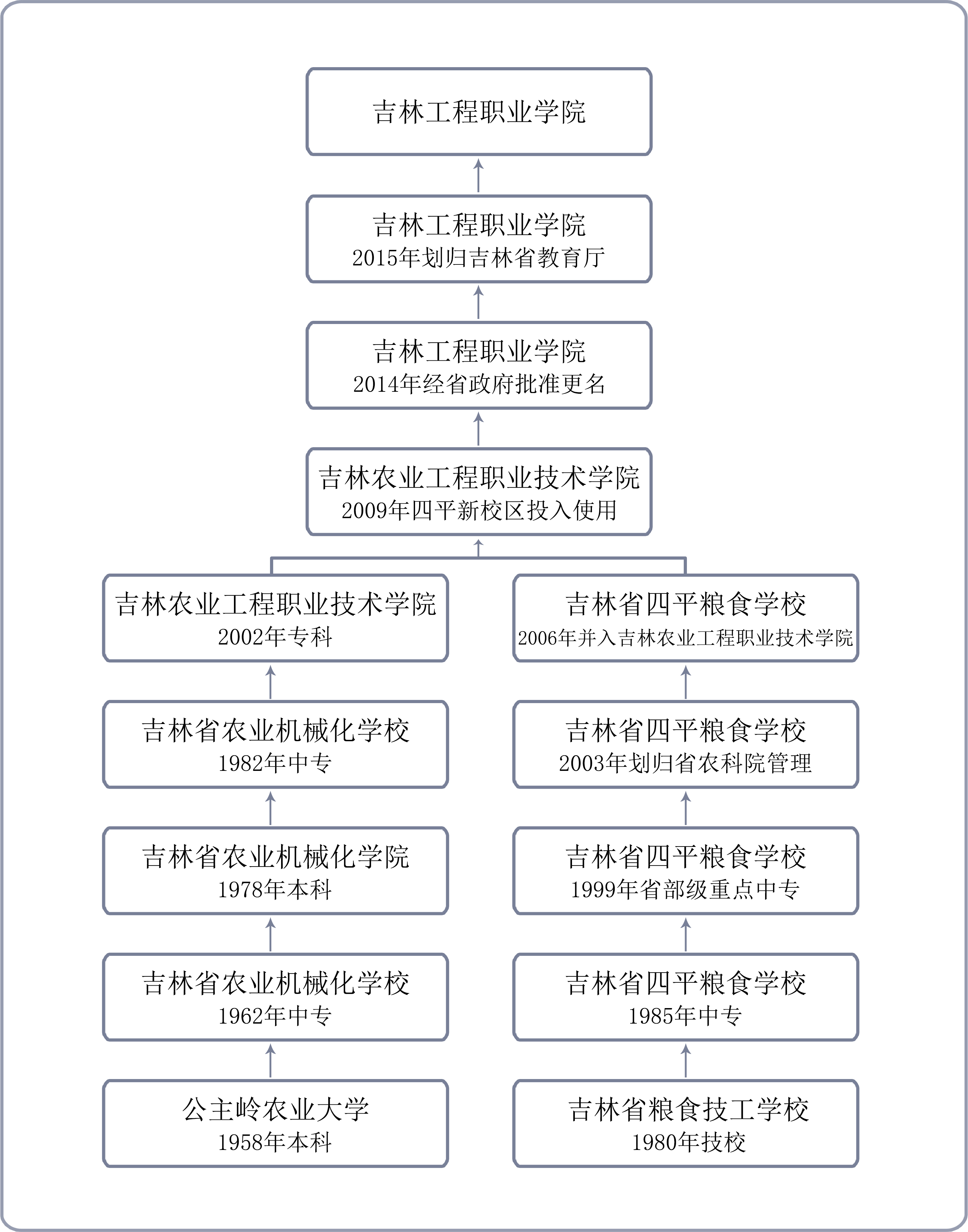 最终稿.jpg