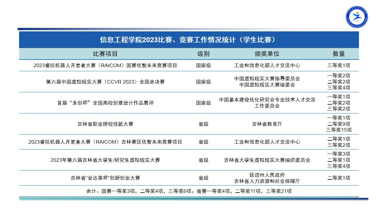 幻灯片18.jpg