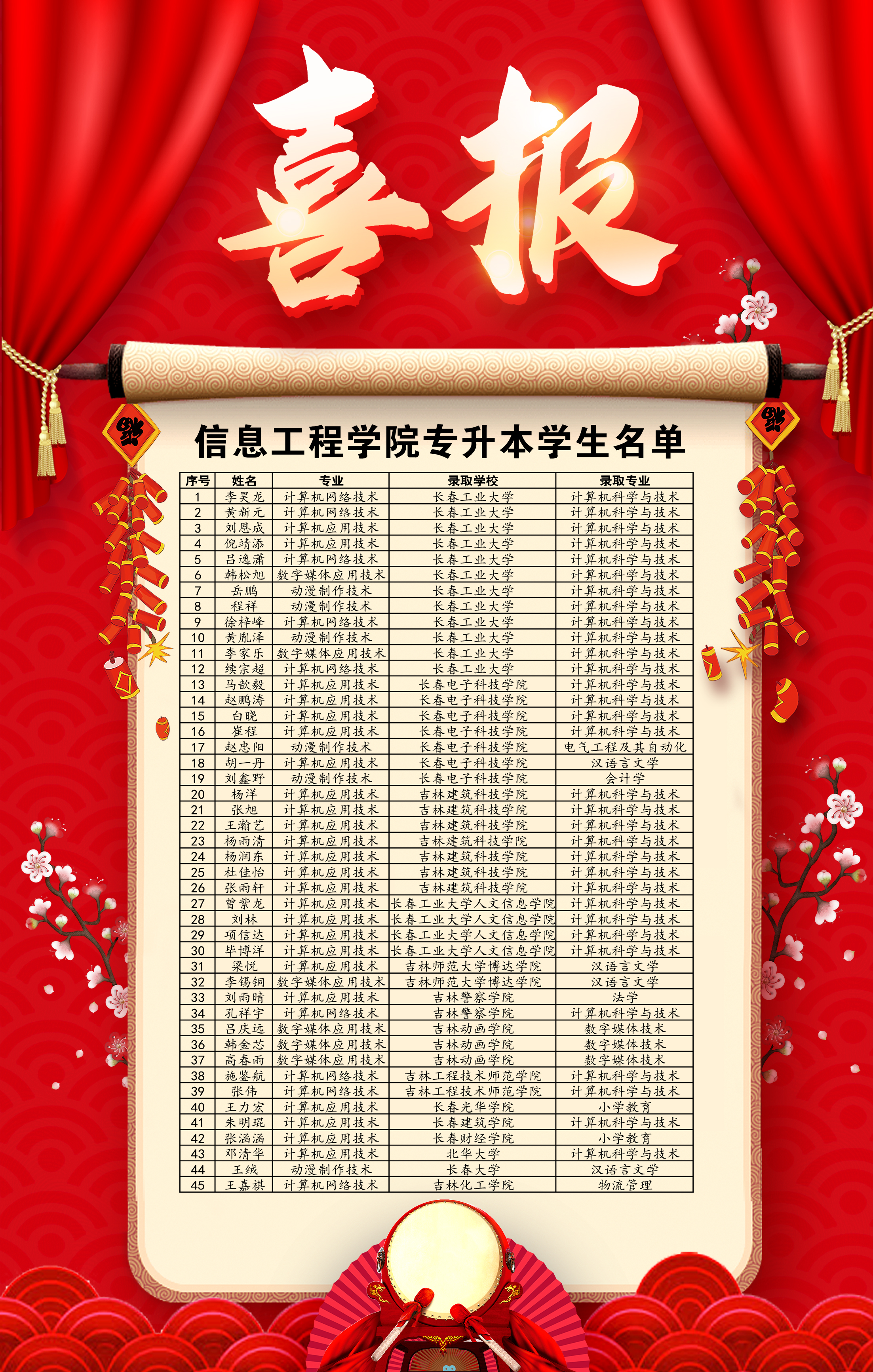 专升本.jpg