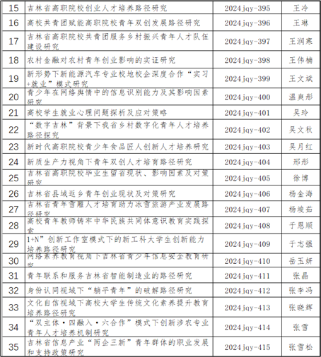 图片.png 图片.png