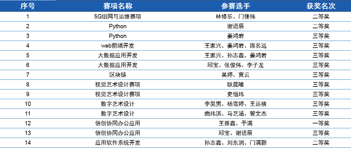4ceff601217ab9c0b13d7aff177dd10.png