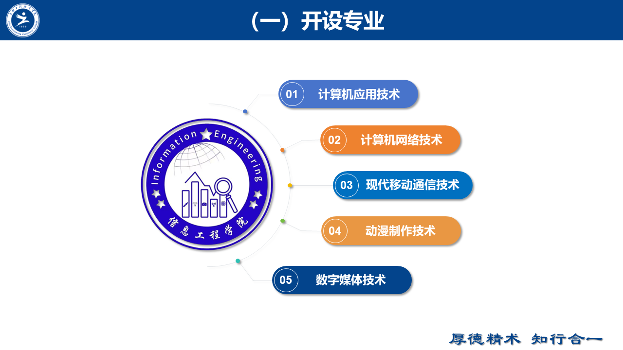 幻灯片12.PNG