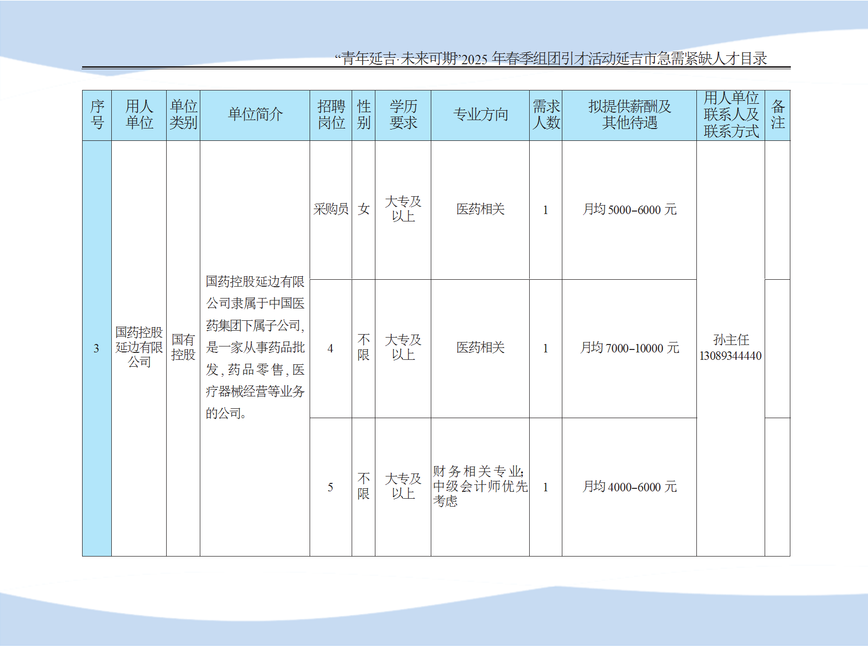 延吉市急需紧缺人才目录 conv 2.png