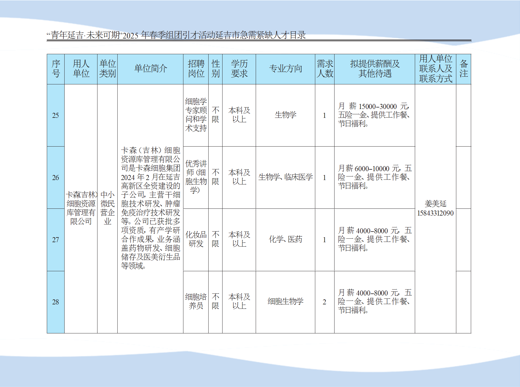 延吉市急需紧缺人才目录 conv 7.png
