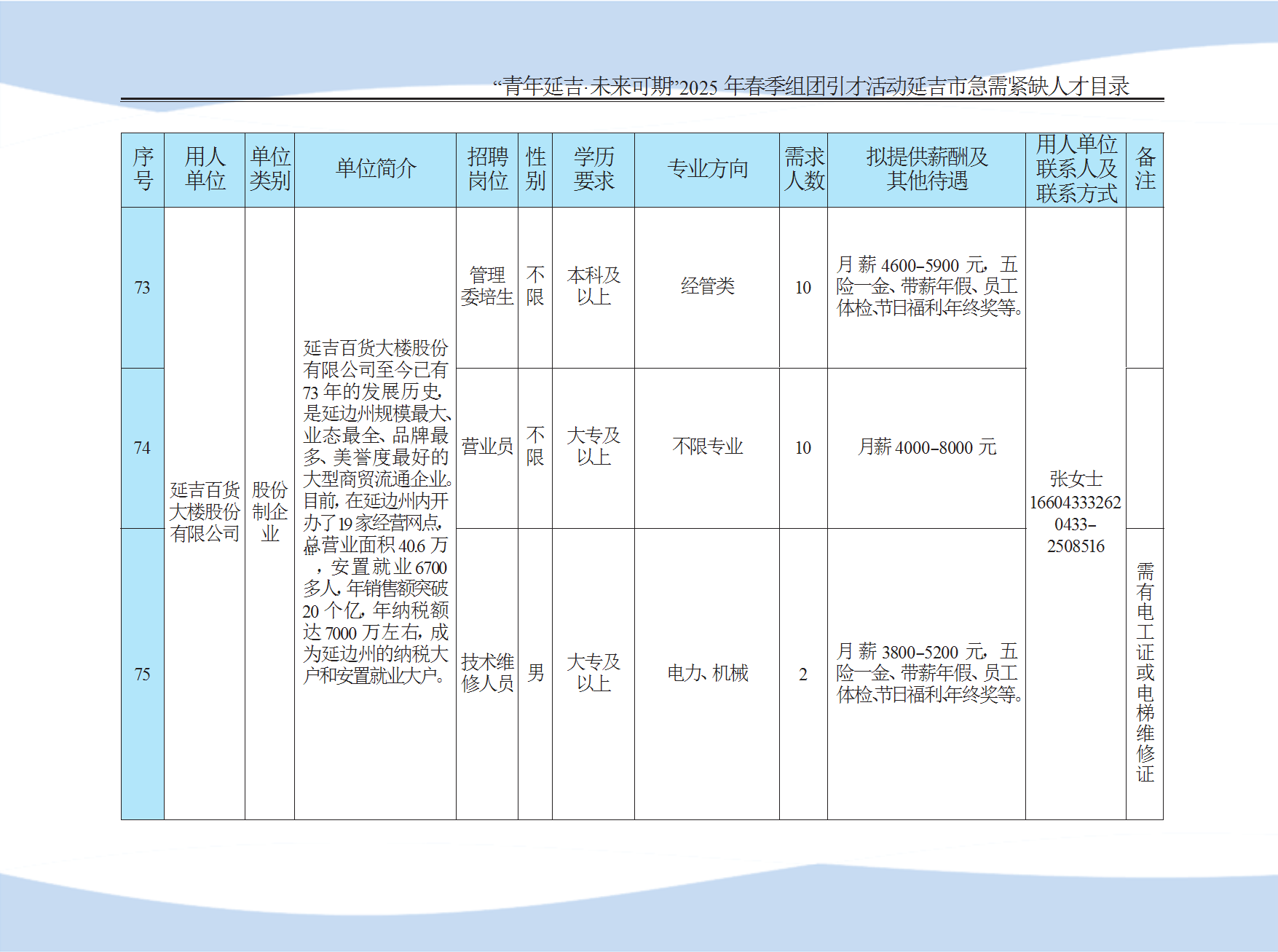 延吉市急需紧缺人才目录 conv 18.png
