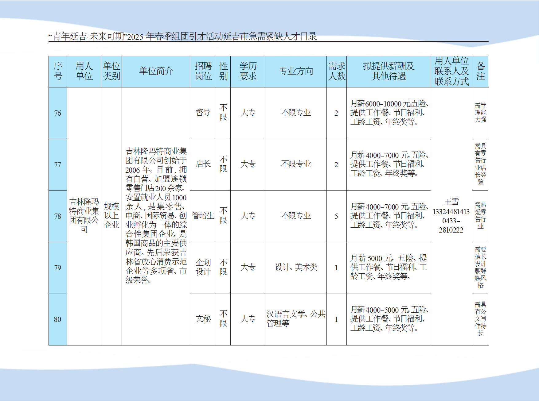 延吉市急需紧缺人才目录 conv 19.png