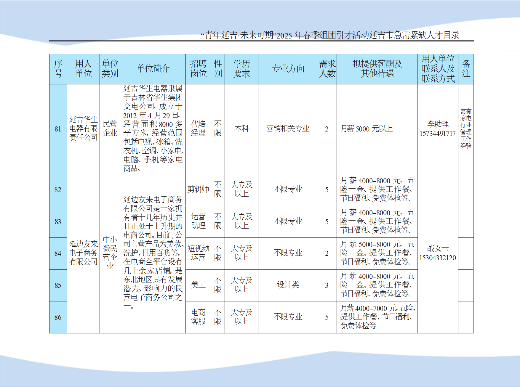 延吉市急需紧缺人才目录 conv 20.png