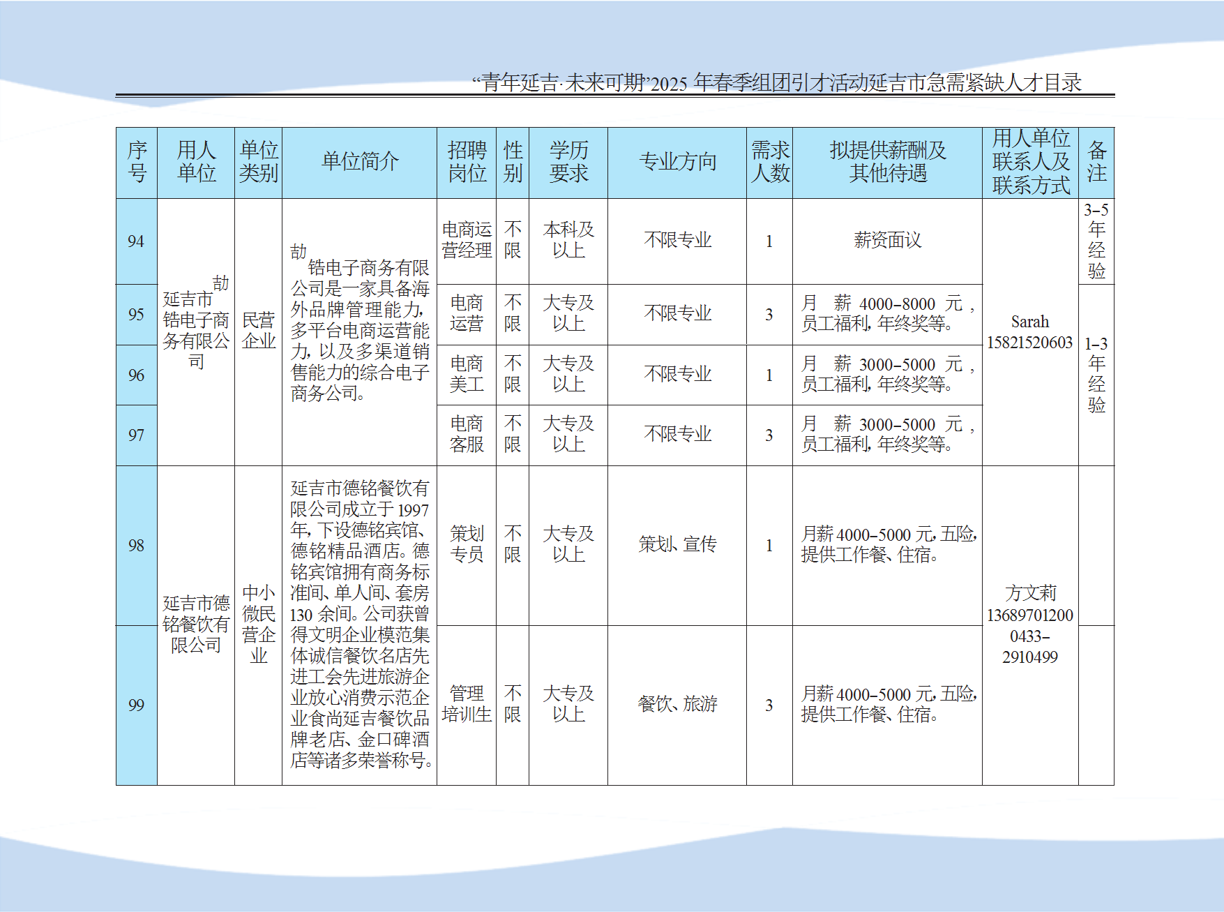 延吉市急需紧缺人才目录 conv 22.png