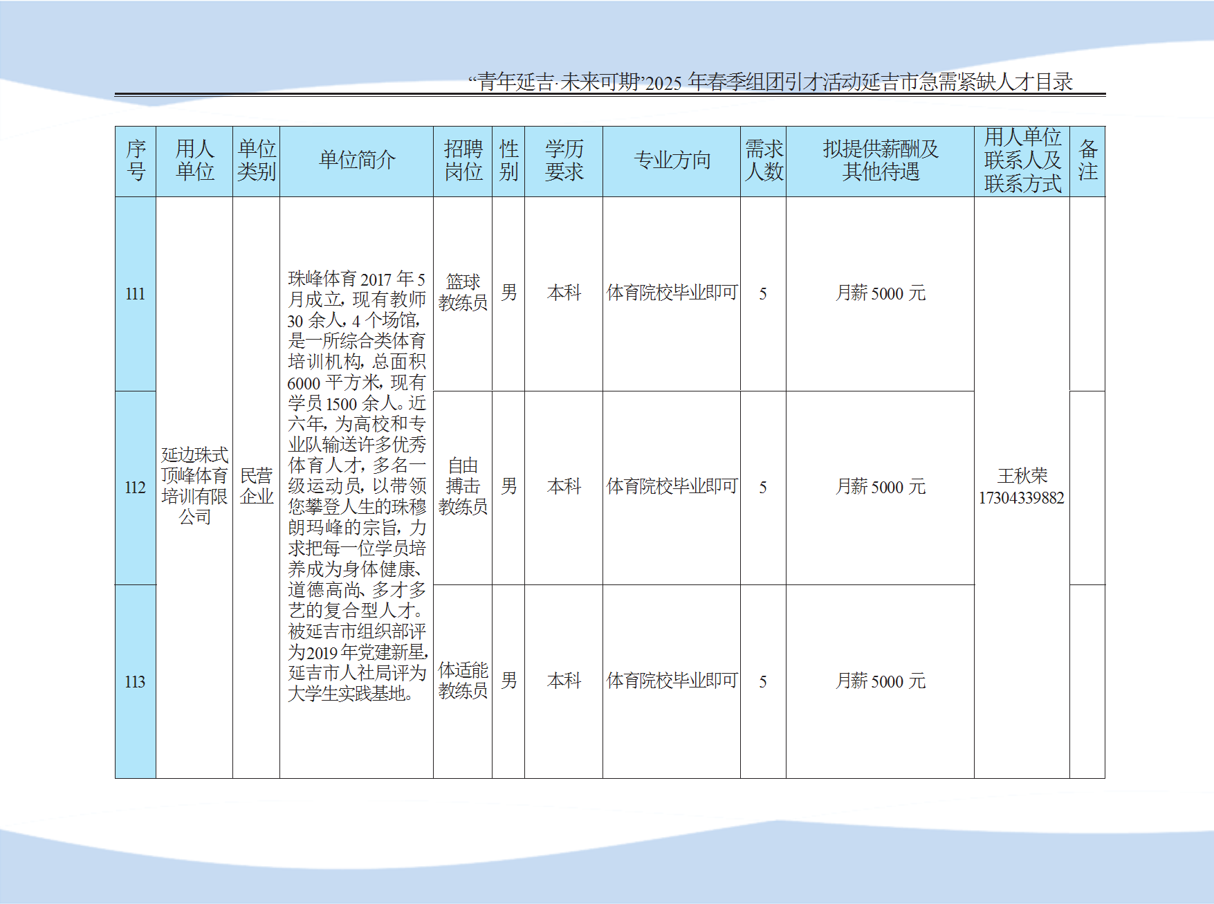 延吉市急需紧缺人才目录 conv 26.png