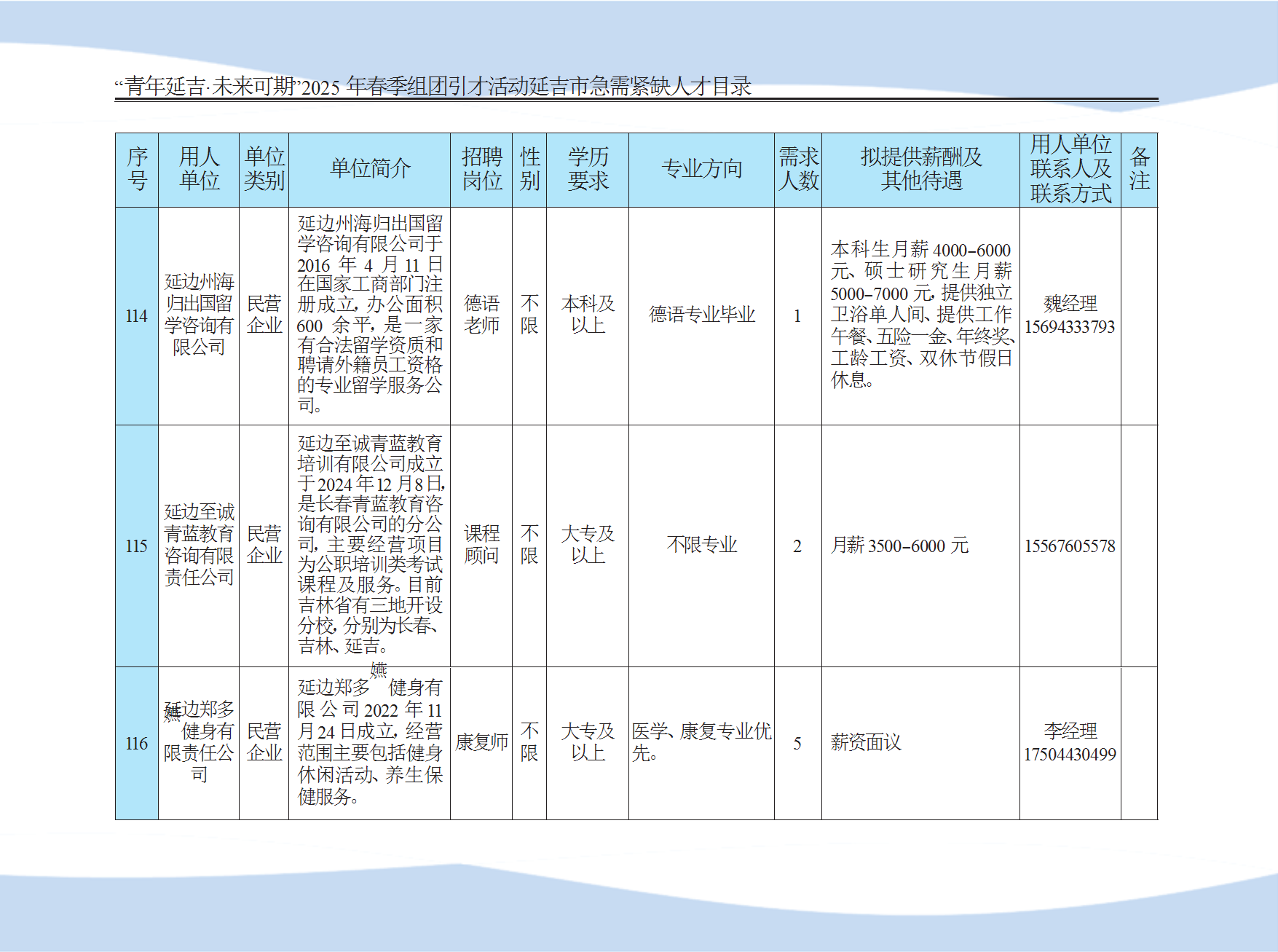 延吉市急需紧缺人才目录 conv 27.png
