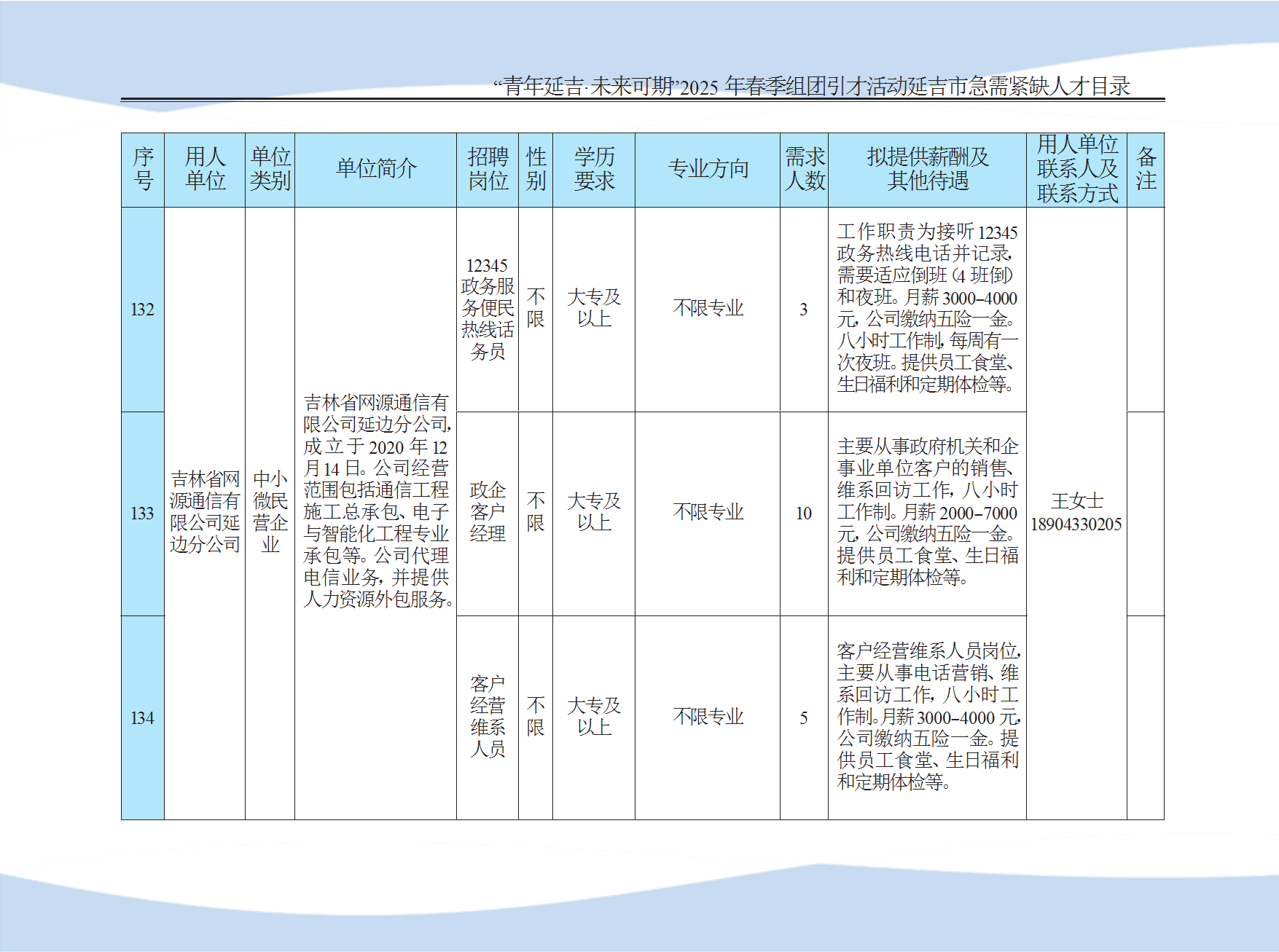 延吉市急需紧缺人才目录 conv 32.png