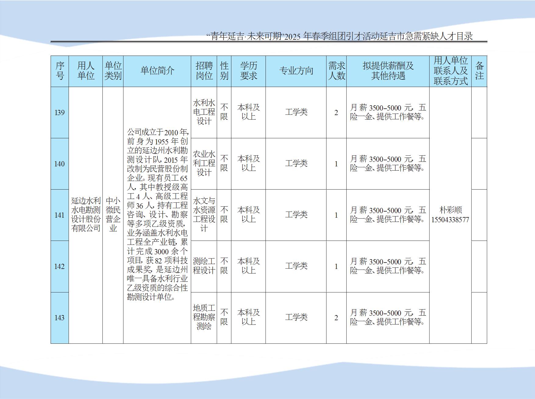 延吉市急需紧缺人才目录 conv 34.png