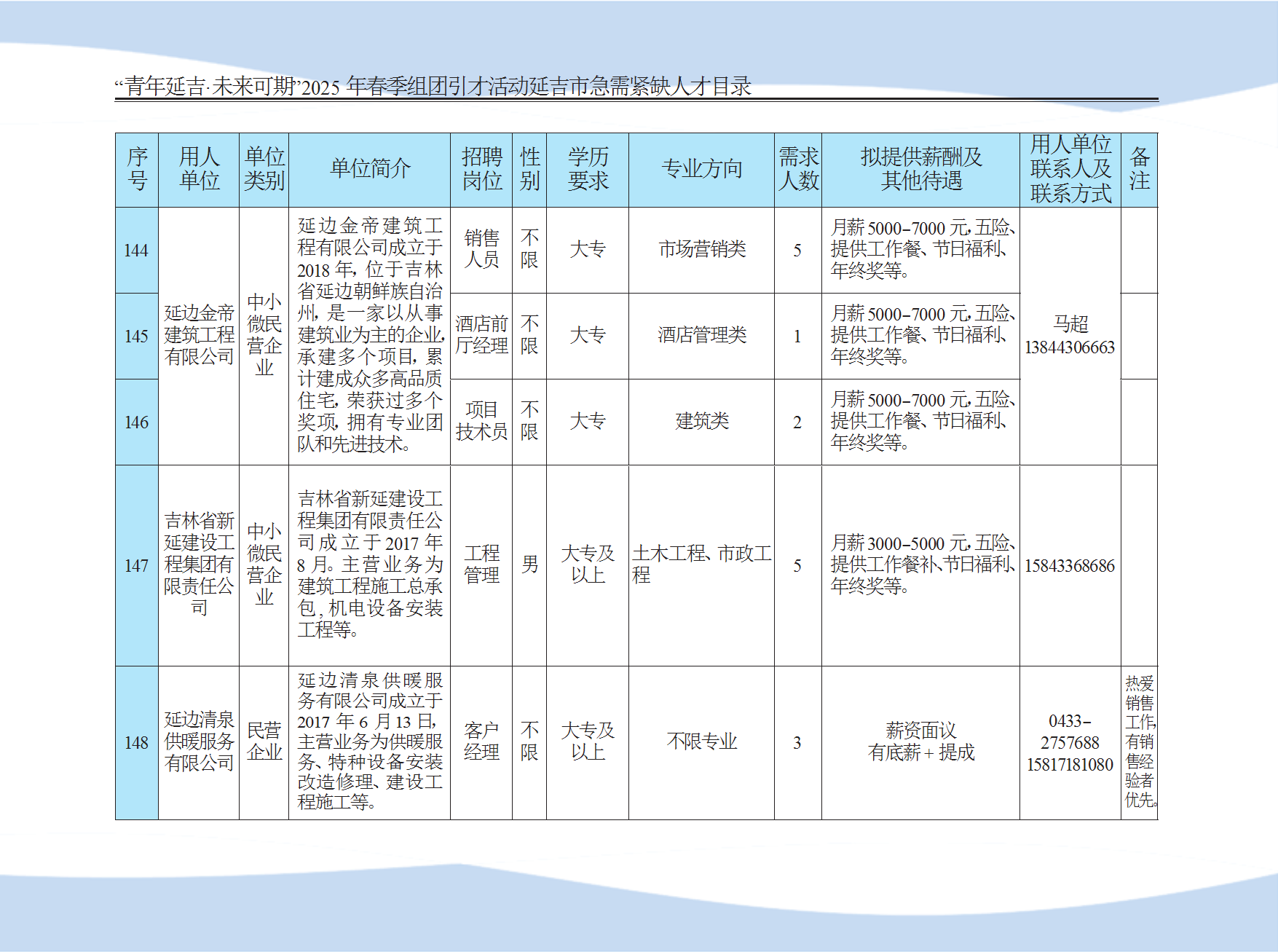 延吉市急需紧缺人才目录 conv 35.png
