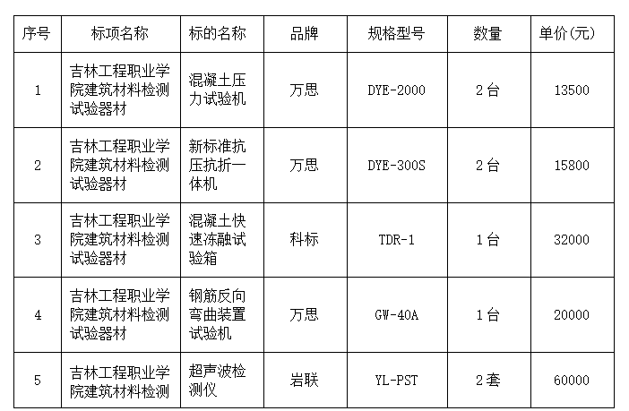 7cb54051-d997-429c-8317-f6adad0bcef1.png