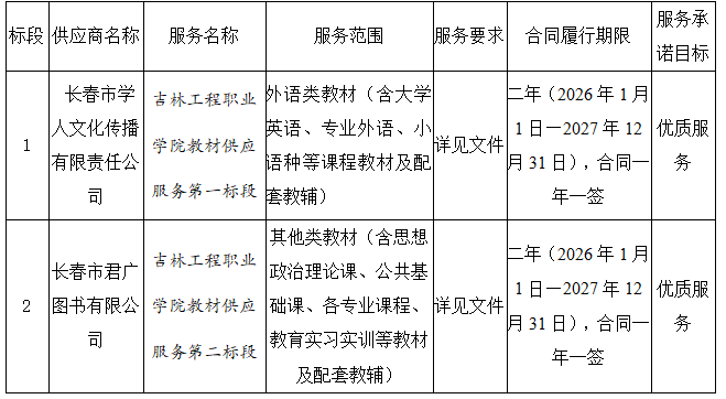 4624a57f-b1d0-4f67-89e4-ba71fe47ffb8.png 4624a57f-b1d0-4f67-89e4-ba71fe47ffb8.png
