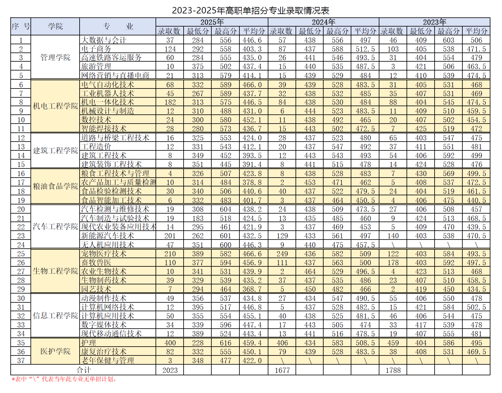 wechat_longscreenshot_2026-03-23_101950_867.png