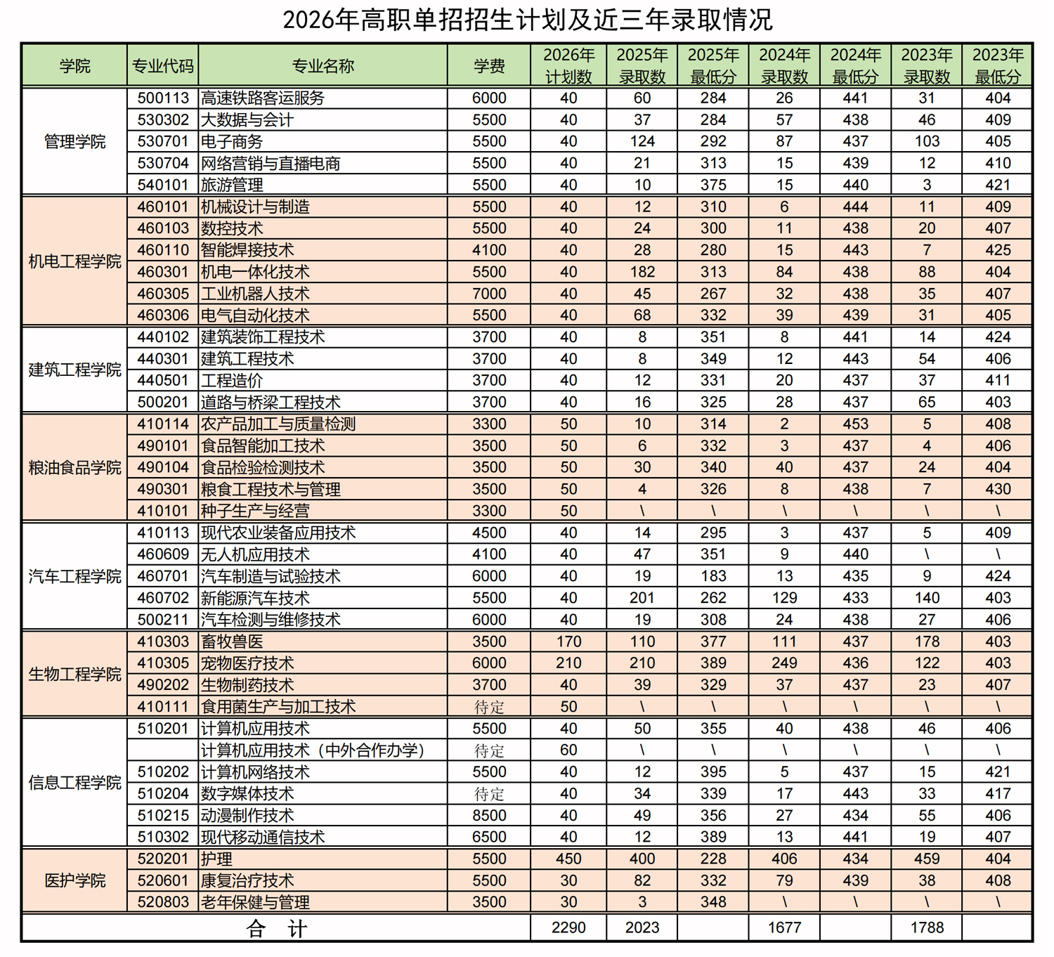 123外发.jpg