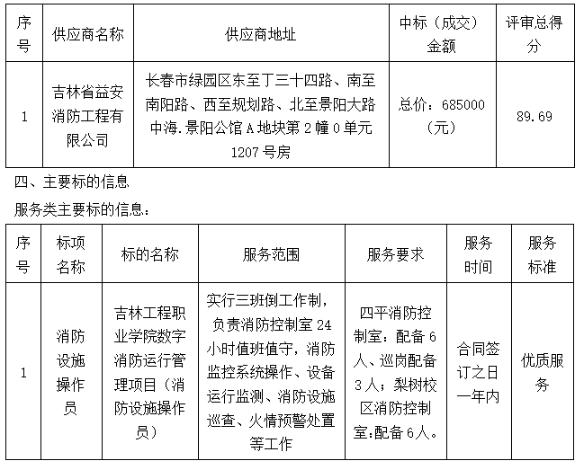 d6539878-db96-4e48-9e06-914f054c58f8.png d6539878-db96-4e48-9e06-914f054c58f8.png