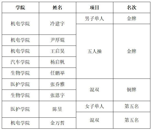 9a8a40a2-f5e9-445f-8232-30f1f5724818.png 9a8a40a2-f5e9-445f-8232-30f1f5724818.png