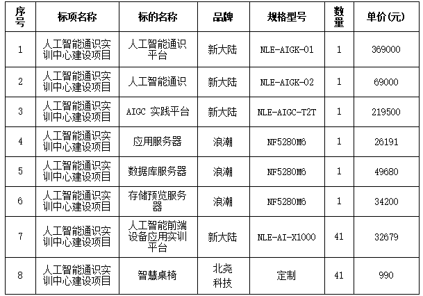 590f2c85-512b-434c-a62a-0a97fac471d7.png 590f2c85-512b-434c-a62a-0a97fac471d7.png