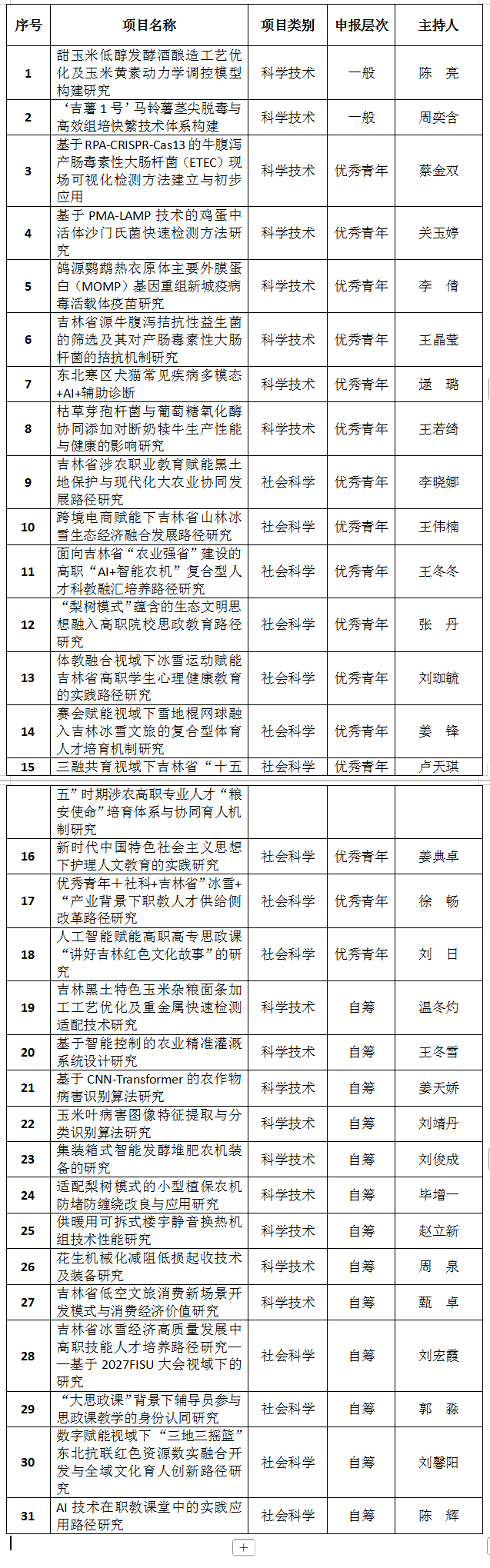 5e455fe42f556abca4052f3ab0f5e03d.png
